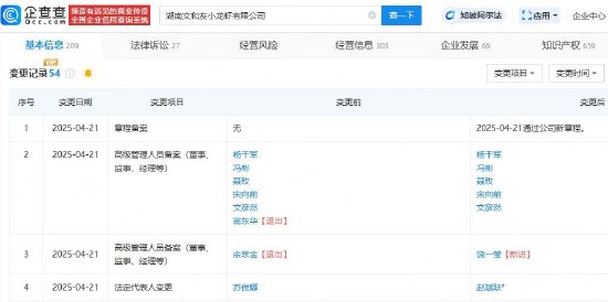 胜亿配资 文和友联合创始人翁东华卸任文和友小龙虾公司董事