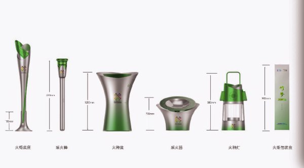 盛金缘证券 来自4500多年前的神秘指纹 成都世运会火炬还有多少细节